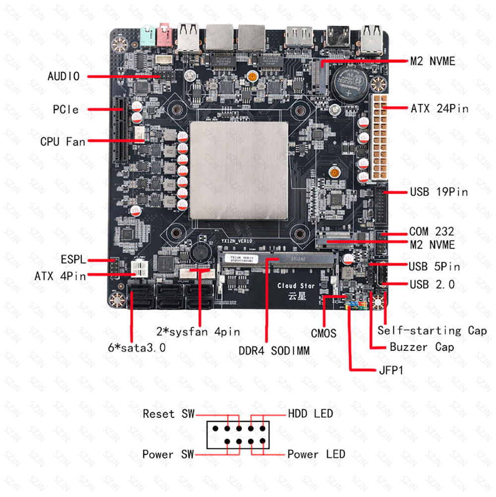 Intel N150 Mini ITX Motherboar - Mini Itx Dual 2.5G Nas Motherboard ulasan dan harga